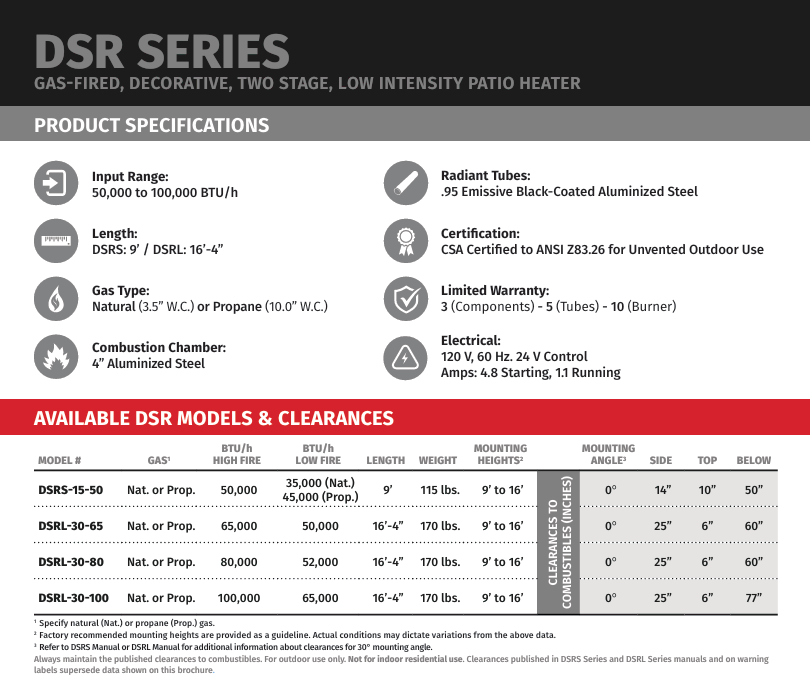 DSR Series - Patio Heater Decorative Two Stage Low Intensity