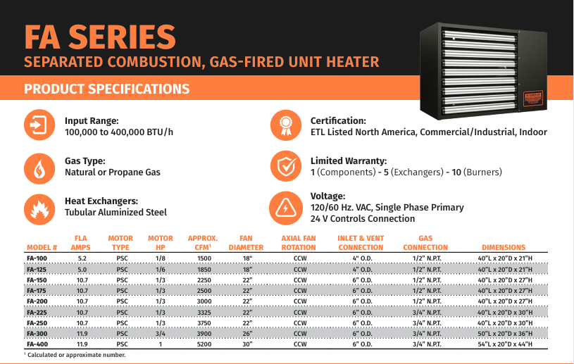Brant FA Separated Combustion Gas Fired Unit Heater (250,000 BTUH) NG (SS Heat Exchanger)