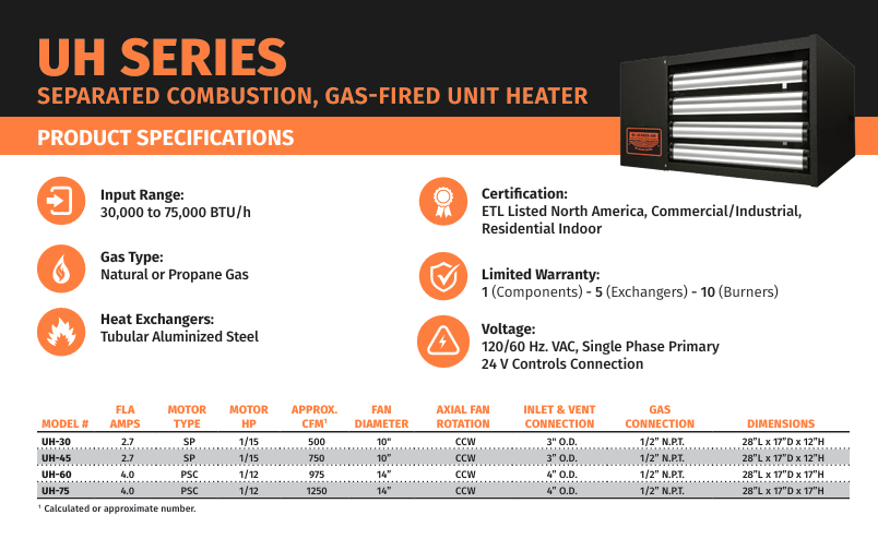 Brant UH Separated Combustion Gas Fired Unit Heater (45,000 BTUH) NG