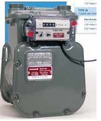 Diaphragm Gas Meters